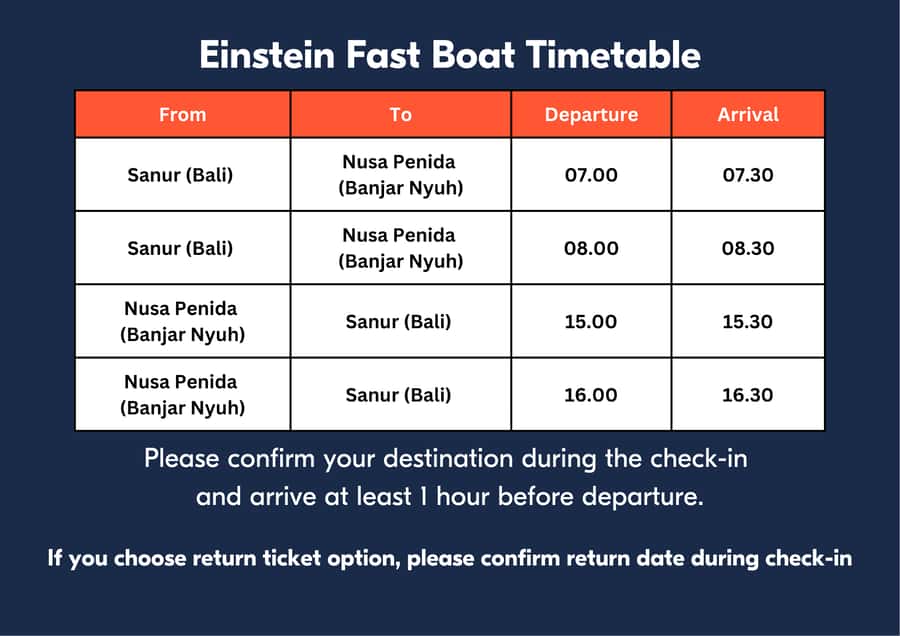 From Bali/Sanur: 1-Way Fast Boat Transfer to Nusa Penida - Sanur Harbor: allow time before the short crossing